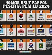 Partai Slot Indonesia Terbaru Hari Ini 2024